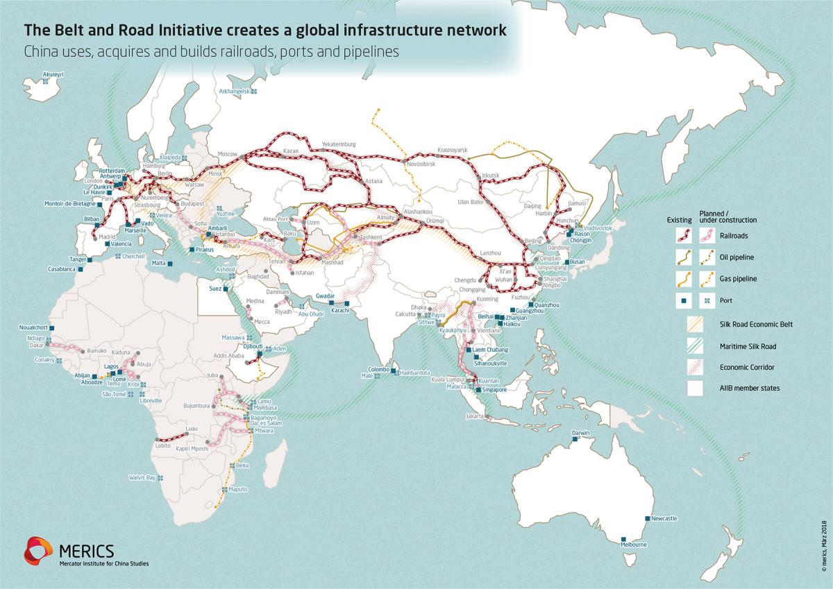 A map showing China’s global network of roads, railways, ports, and pipelines. Degrading that network will be more effective than a stand-up fight on day one of the war.