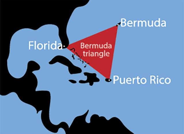 Bermuda Triangle Map